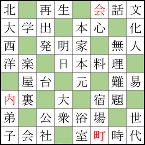 クロスワードde懸賞 No K31の答え ご近所付き合いクロス クロスワードde懸賞生活 答え全部教えます