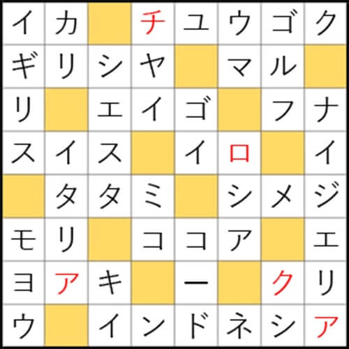 クロスワードde懸賞 No 1446の答え 1文字抜いてアナグラムクロス クロスワードde懸賞生活 答え全部教えます