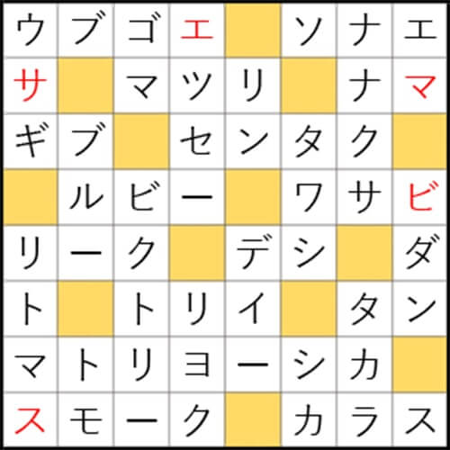 クロスワードde懸賞 No 1469の答え ラッキーなものクロス クロスワードde懸賞生活 答え全部教えます