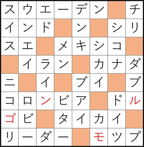 クロスワードde懸賞 No.2787　答え