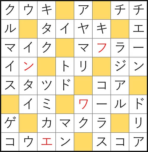 クロスワードde懸賞 No.2850 答え