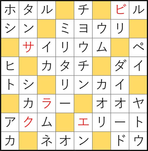 クロスワードde懸賞 No.2880 答え