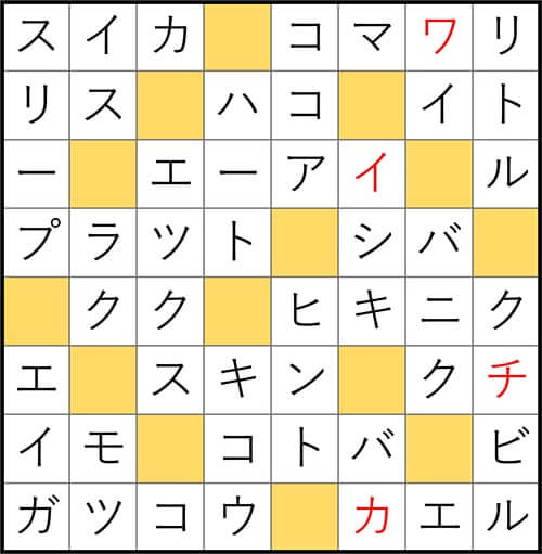 クロスワードde懸賞 No.2881 答え