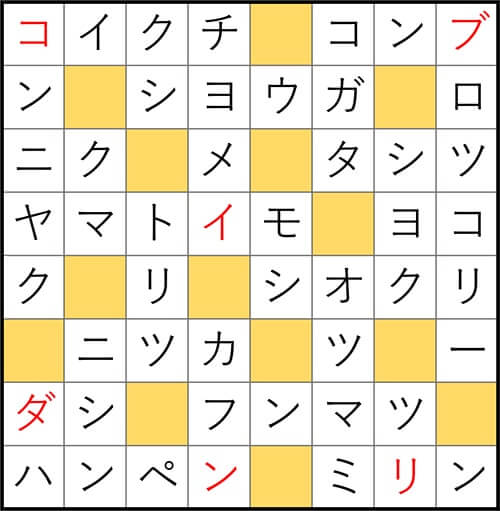 クロスワードde懸賞 No.2887 答え
