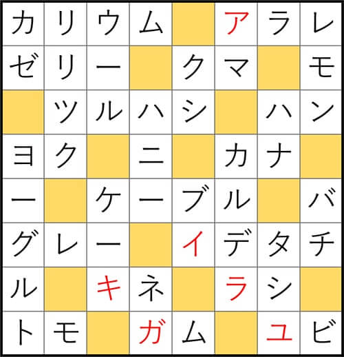 クロスワードde懸賞 No.3015 答え